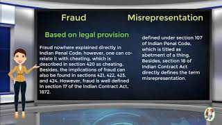 What is Difference Between Fraud amp Misrepresentation [upl. by Gemoets468]